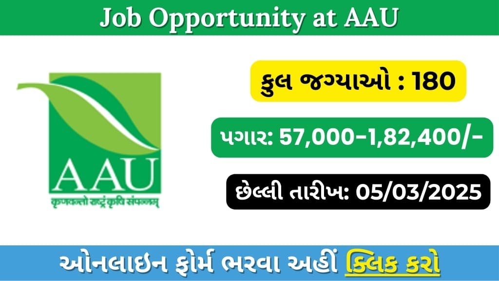 Anand Agricultural University (AAU) Recruitment 2025: