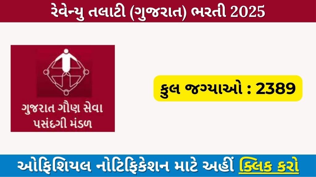 Revenue Talati Bharti 2025: Apply Online for Class-III Posts – Check Eligibility, Salary & Exam Details
