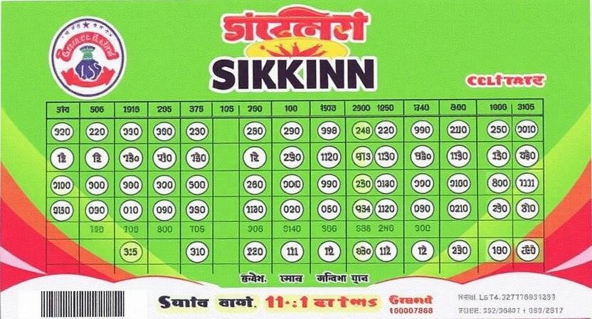 Sikkim Lottery Result 6 PM