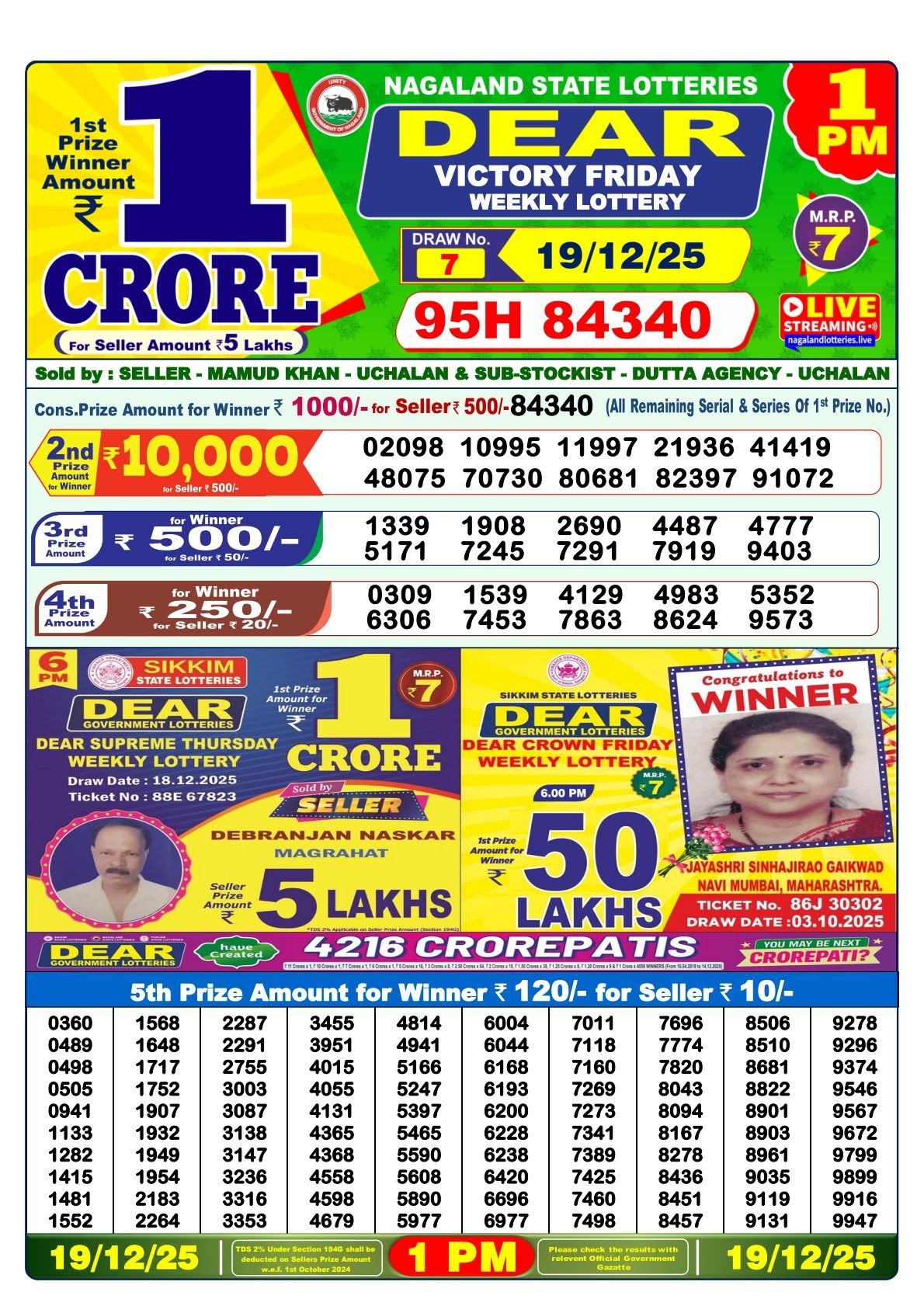 Nagaland Lottery Result – 19 December 2025 (1:00 PM Draw)