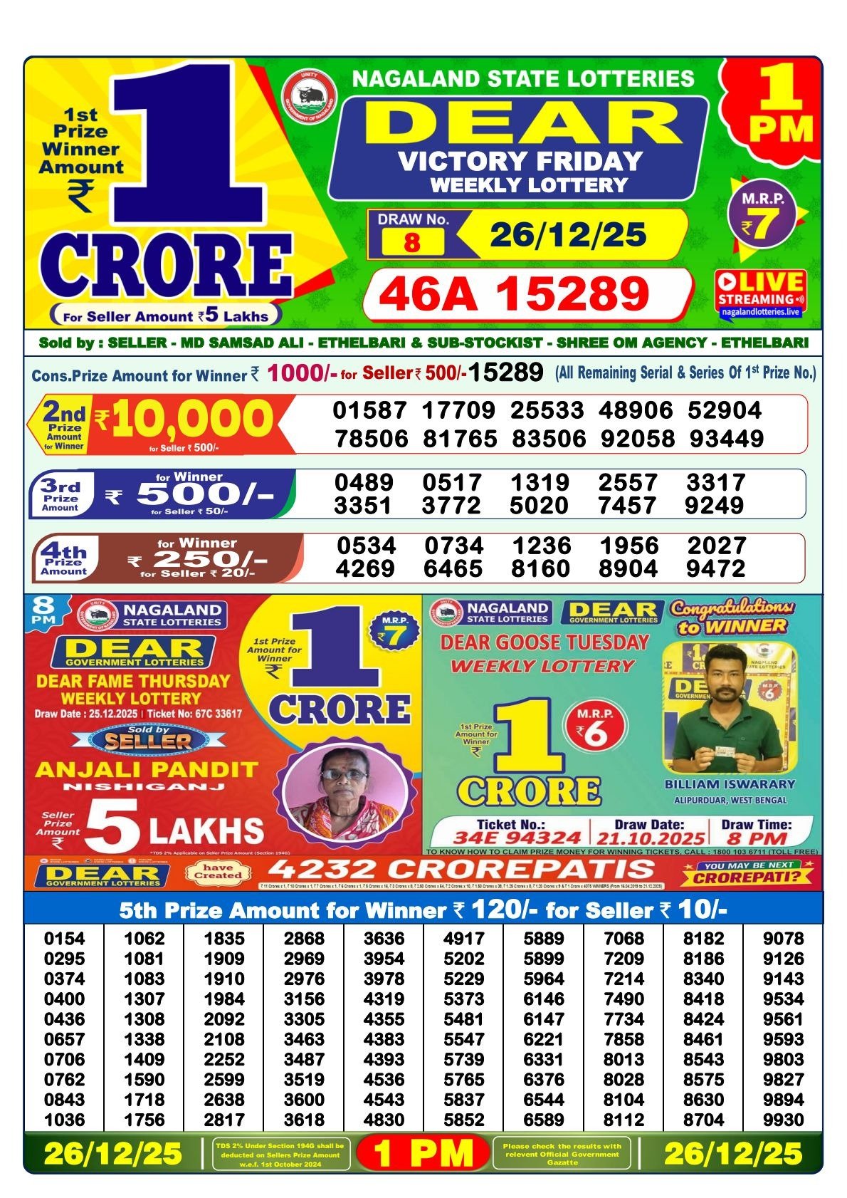 Nagaland Lottery Result – 26 December 2025 (1:00 PM Draw)