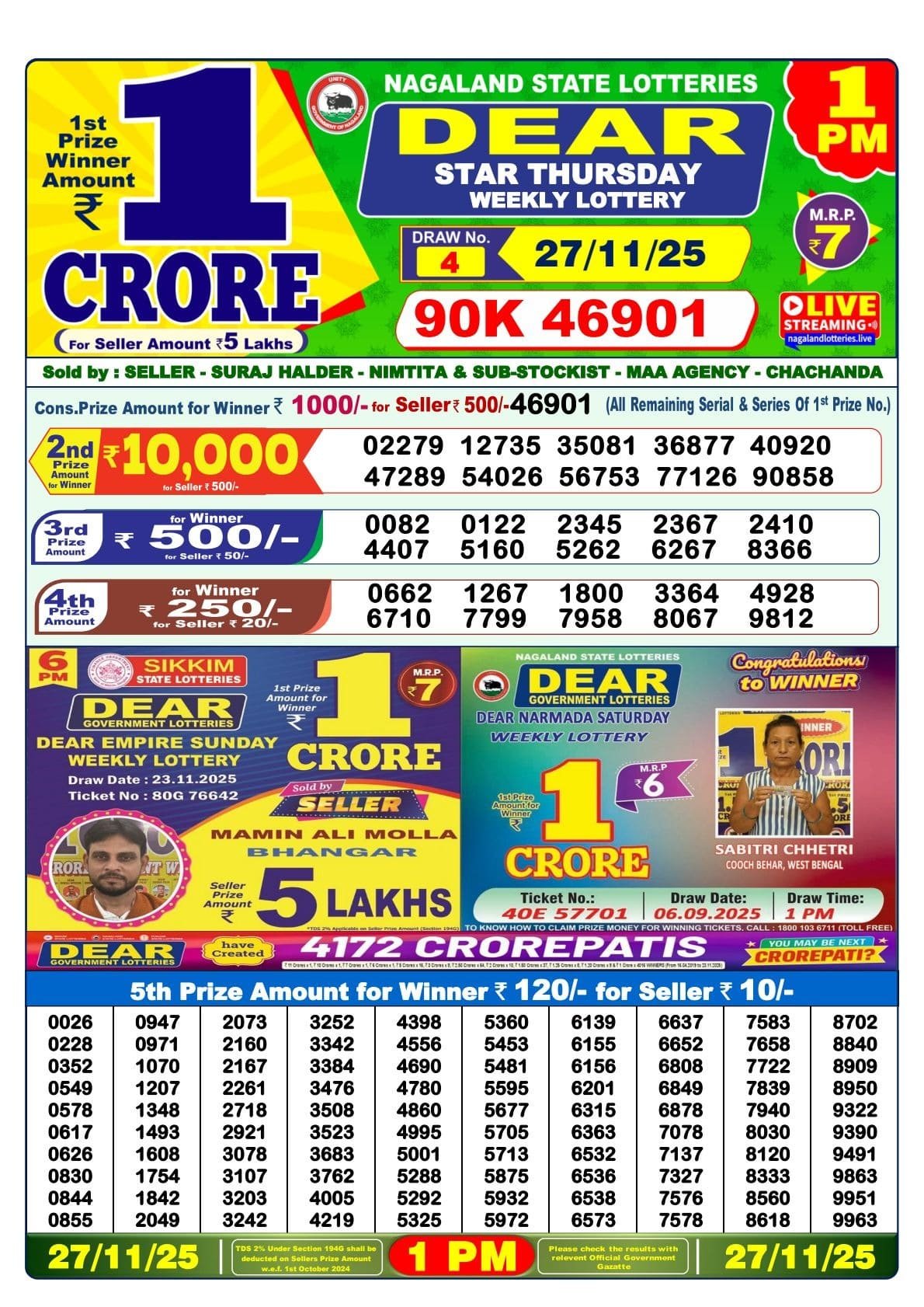 Nagaland Lottery Result – 27 November 2025 (1:00 PM Draw)