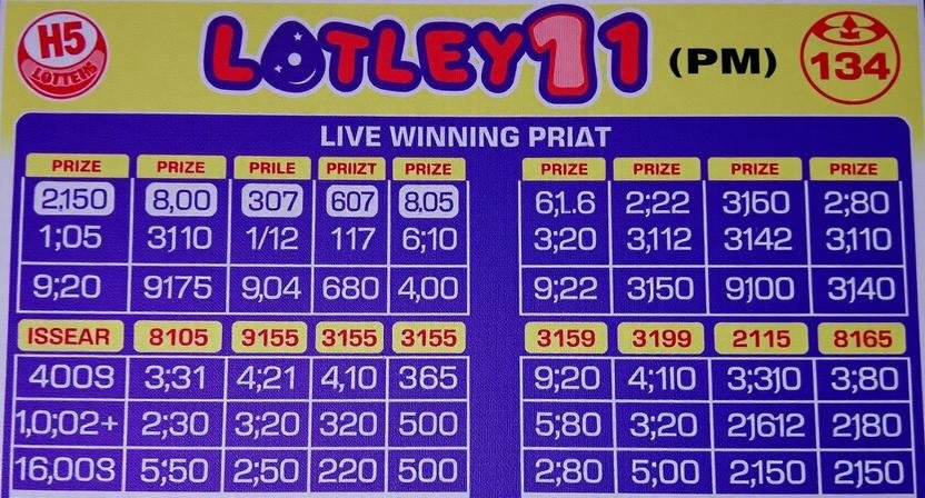 Dear Lottery 1 PM Result: Today’s Live Winning Numbers & Prize List