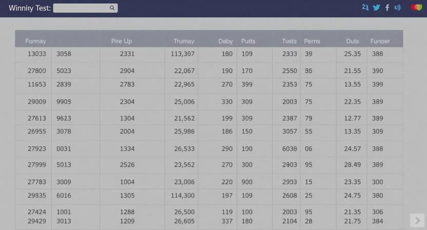 Dear Lottery Old Results Archive: Check Past Winning Numbers