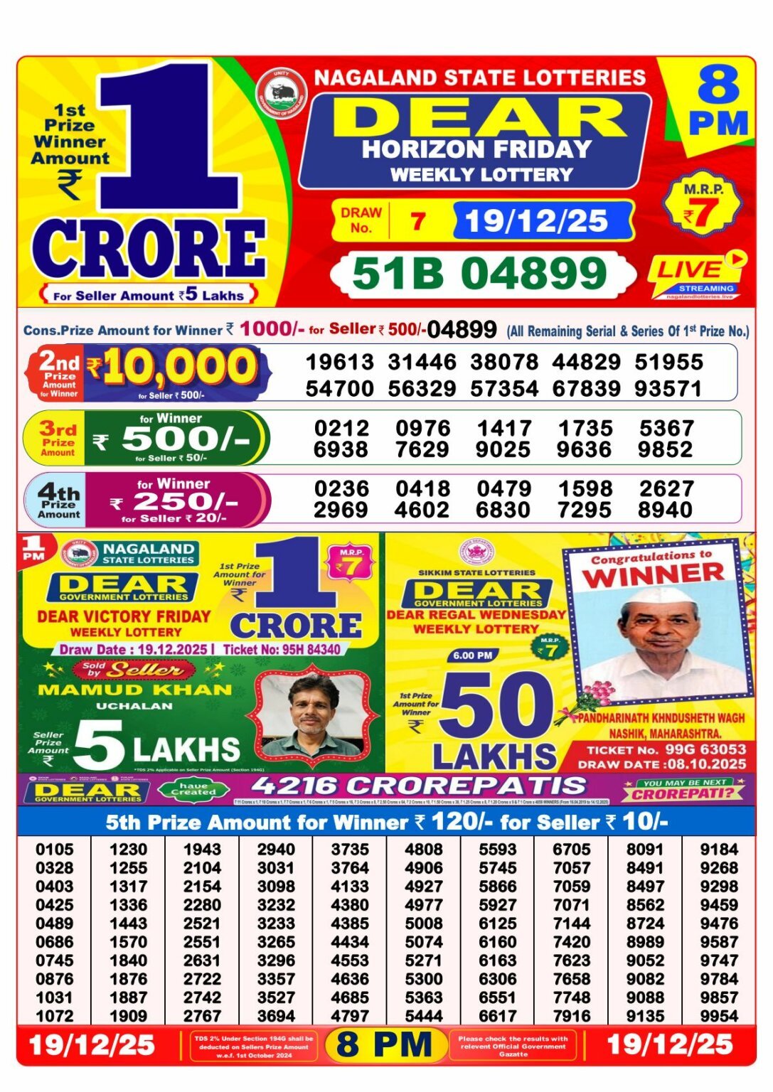 Nagaland Lottery Result – 19 December 2025 (8:00 PM Draw)
