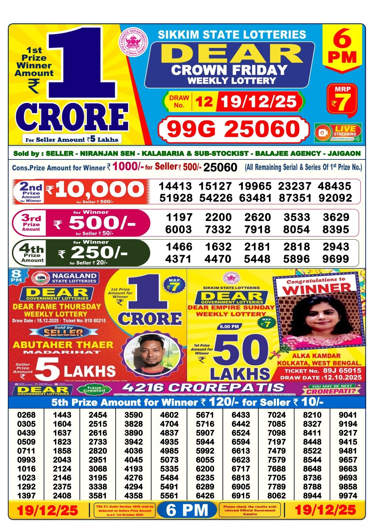 Nagaland Lottery Result – 19 December 6:00 PM