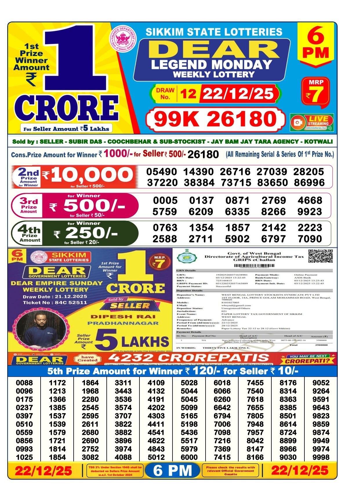 Nagaland Lottery Result – 22 December 6:00 PM