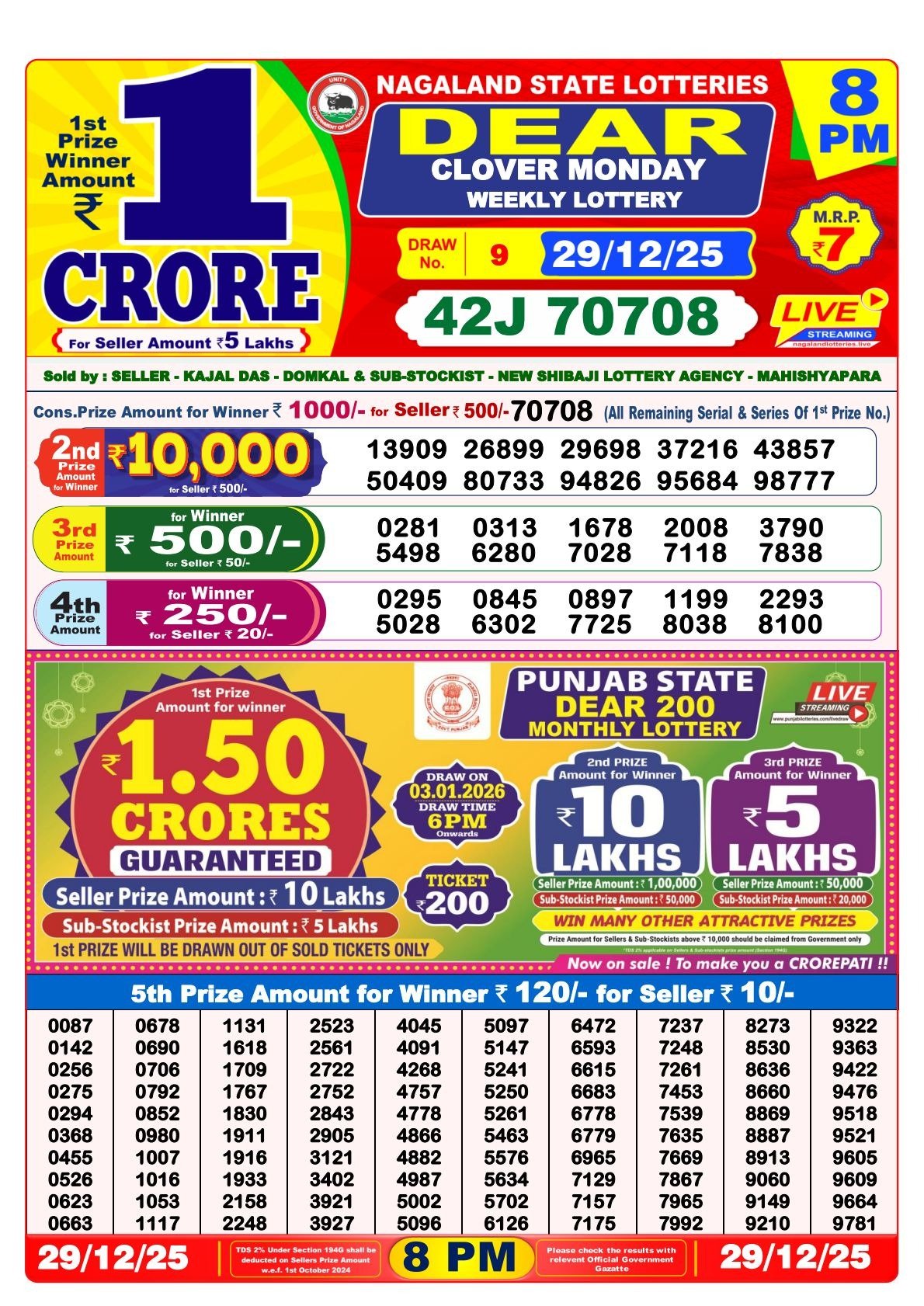 Nagaland Lottery Result – 29 December 8:00 PM