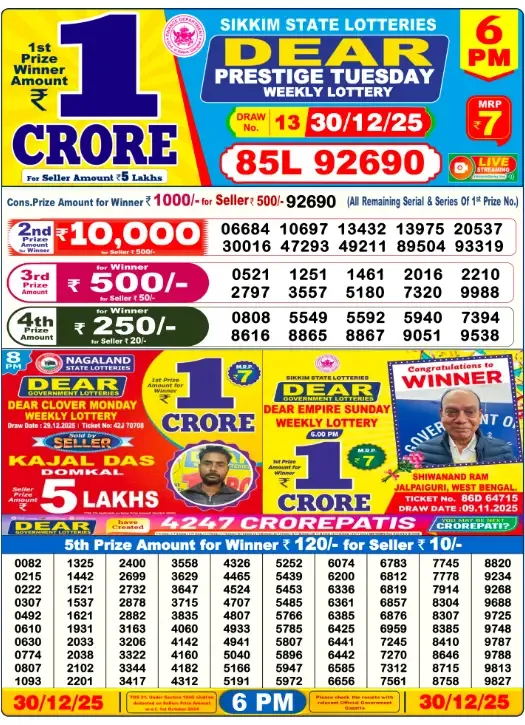Nagaland Lottery Result – 30 December 6:00 PM