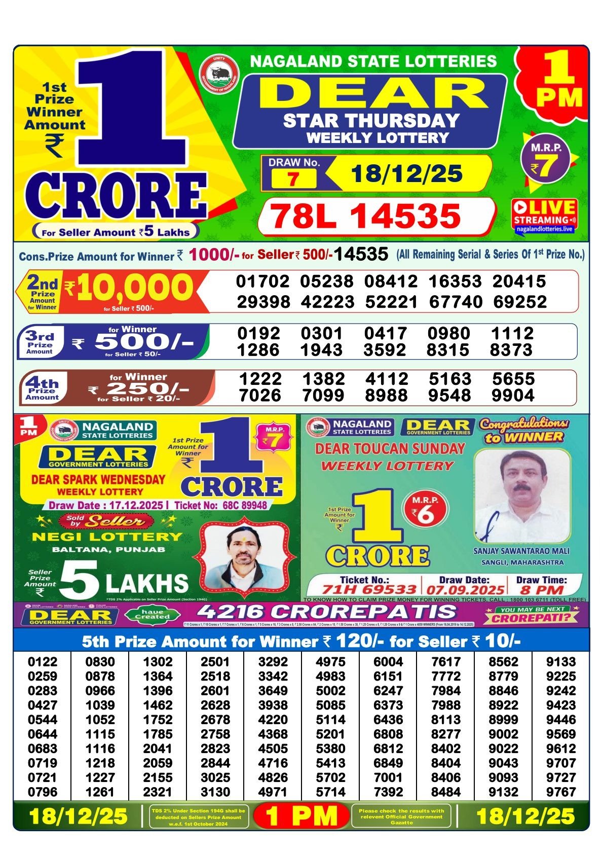 Nagaland Lottery Result – 18 December 2025 (1:00 PM Draw)