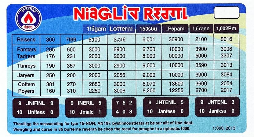 Nagaland Lottery Result – 9 January 1:00 PM