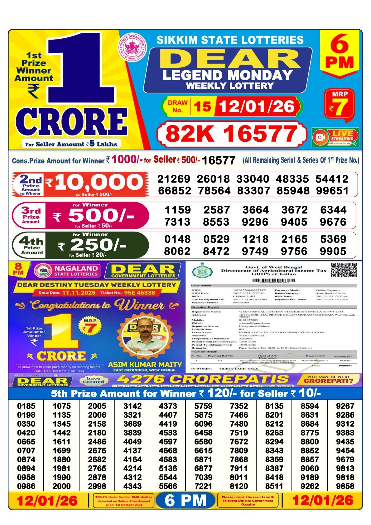 Nagaland Lottery Result – 12 January 6:00 PM