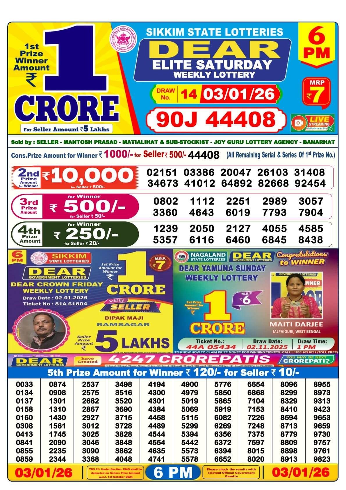 Nagaland Lottery Result – 3 January 6:00 PM