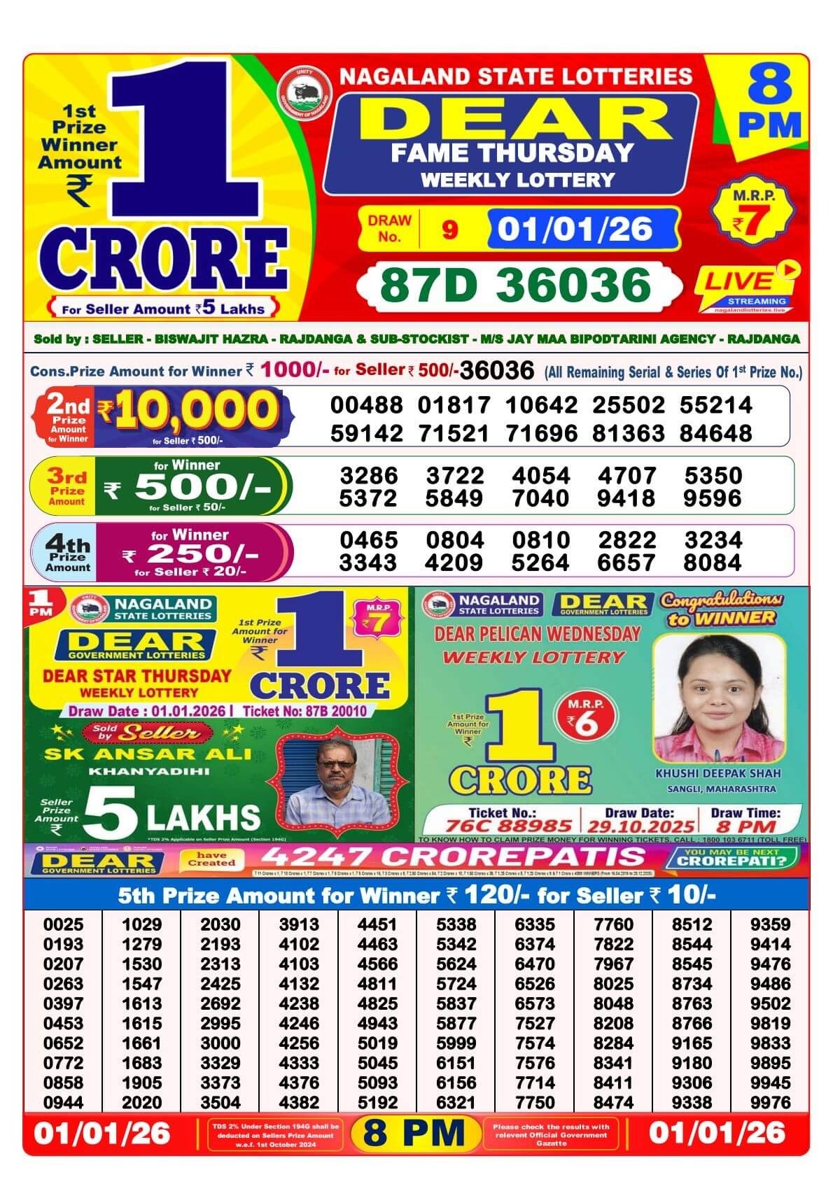 Nagaland Lottery Result – 1 January 8:00 PM 2 Nagaland Lottery Result – 1 January 8:00 PM