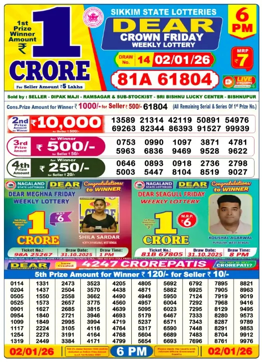 Nagaland Lottery Result – 2 January 6:00 PM