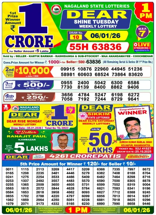 Nagaland Lottery Result – 6 January 1:00 PM