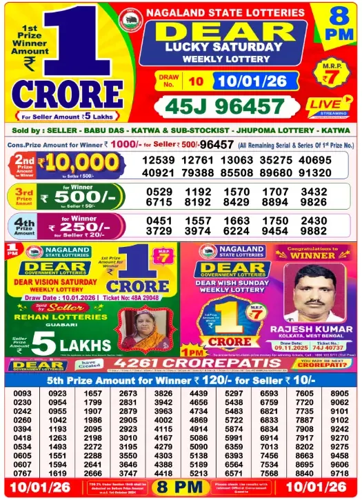 Nagaland Lottery Result – 10 January 8:00 PM
