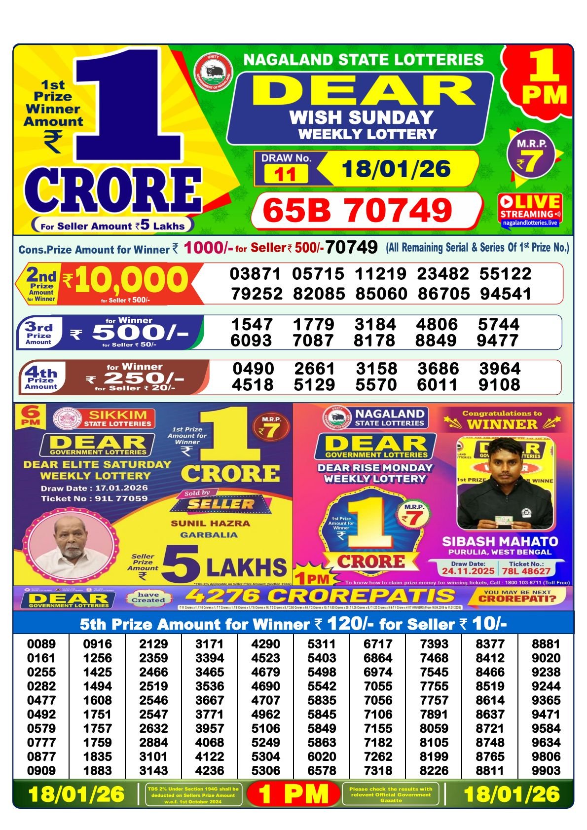 Nagaland Lottery Result - 18 January 1:00 PM