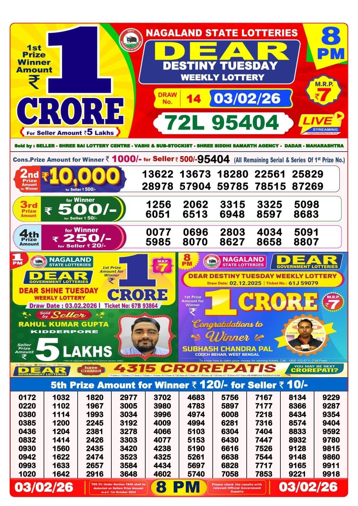 Nagaland Lottery Result – 3 February, 8:00 PM