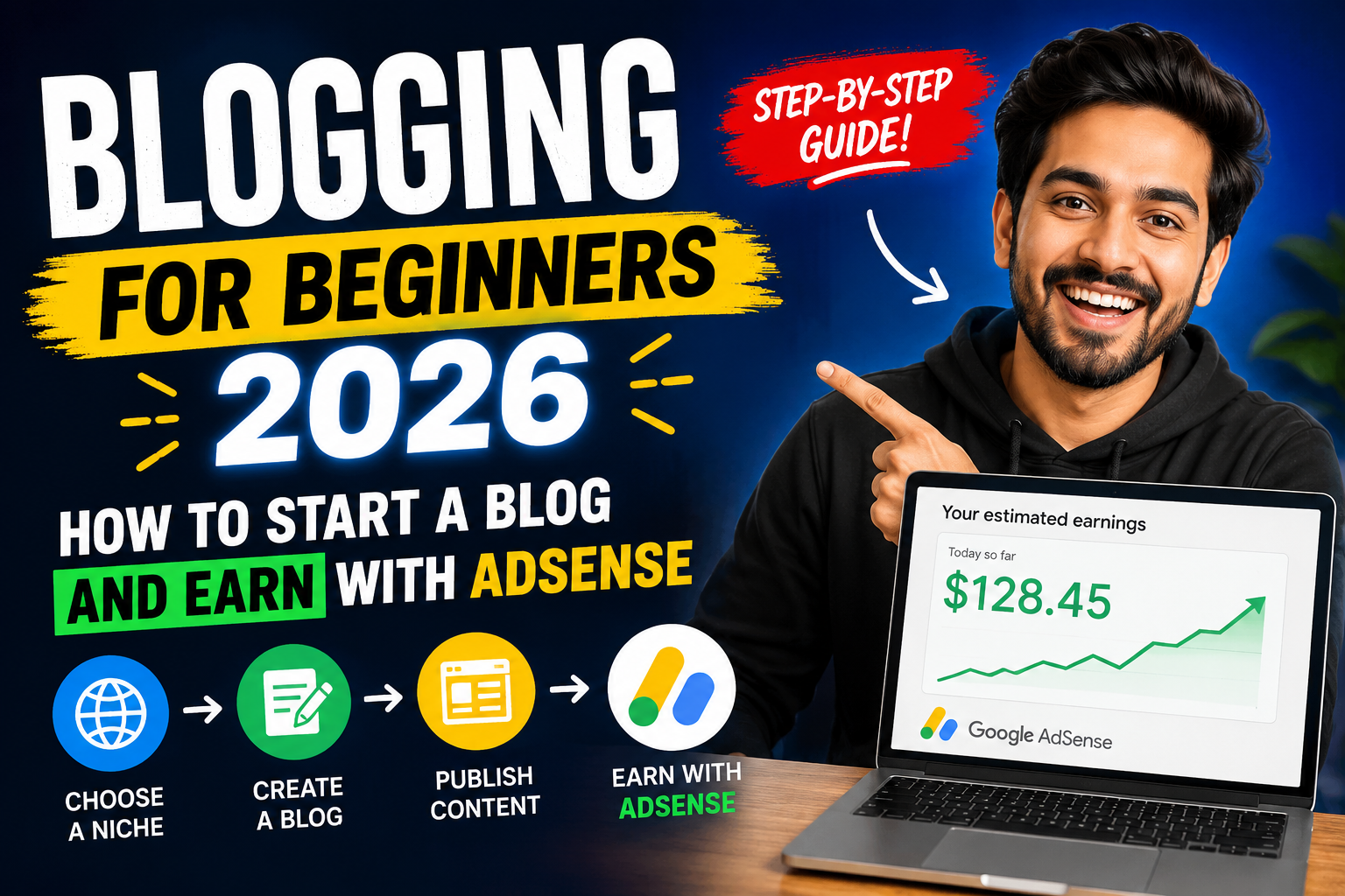 blogging for beginners