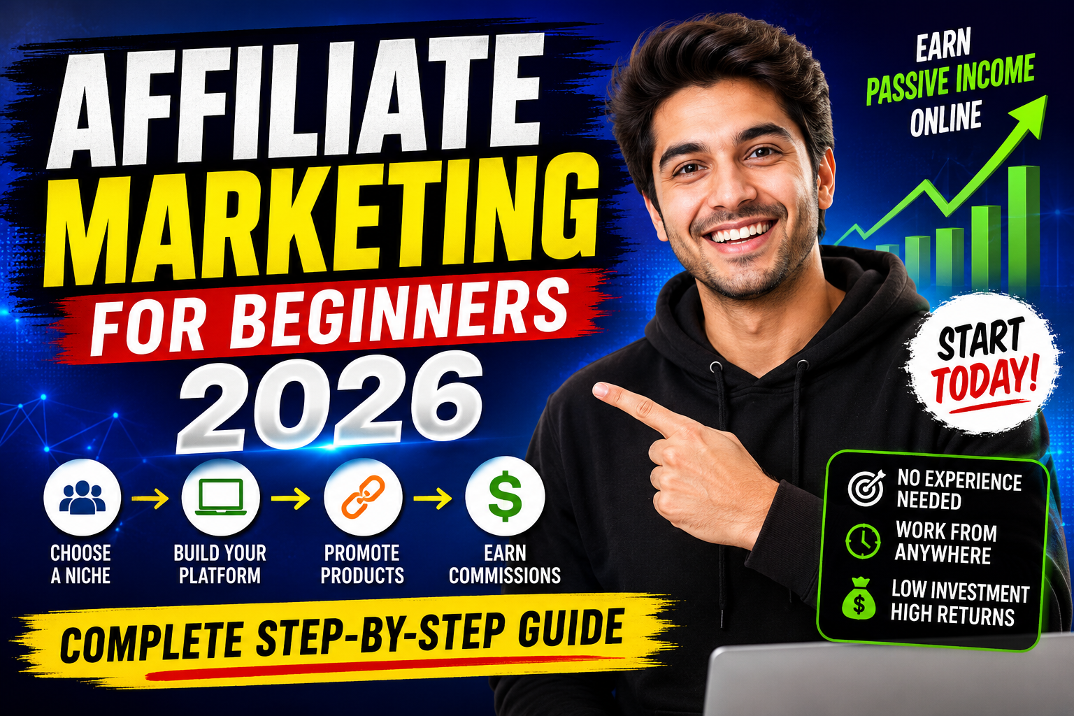 affiliate marketing for beginners 2026
