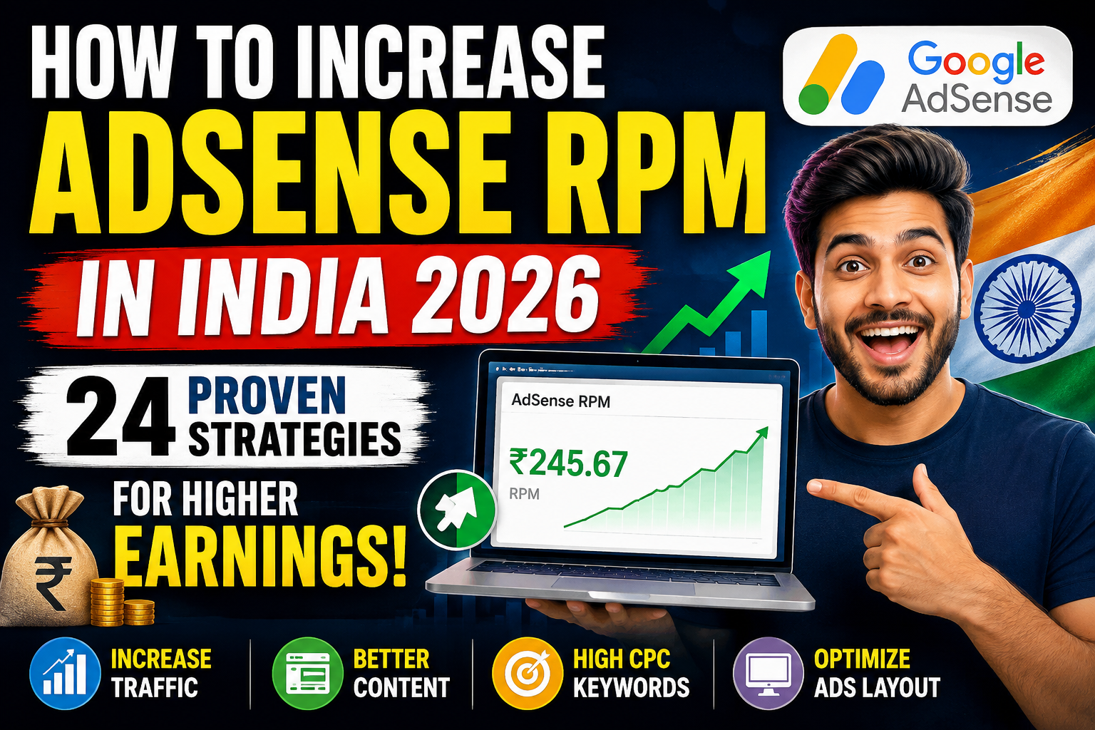 how to increase adsense rpm in 2026 india