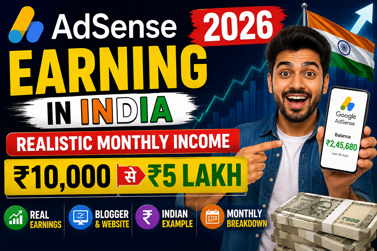 adsense earning in india 2026