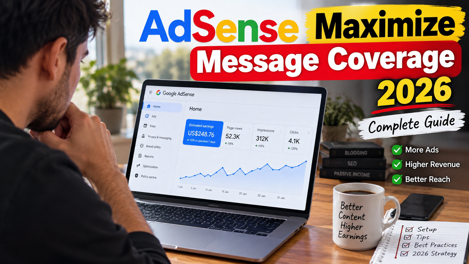 AdSense Maximize Message Coverage