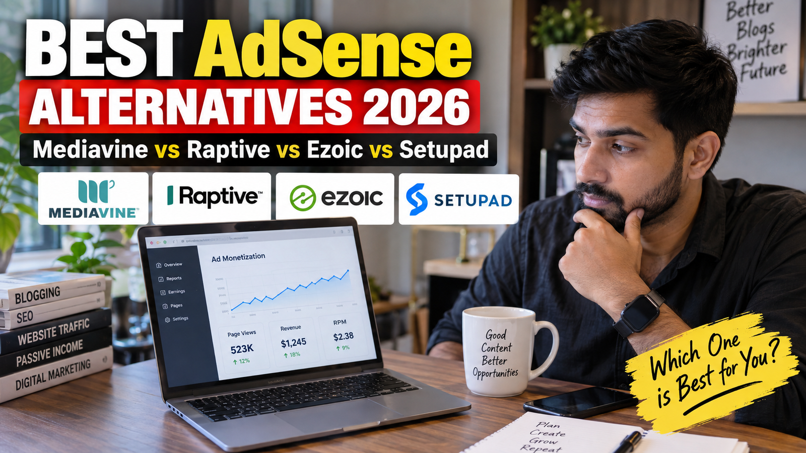 best adsense alternatives 2026 india