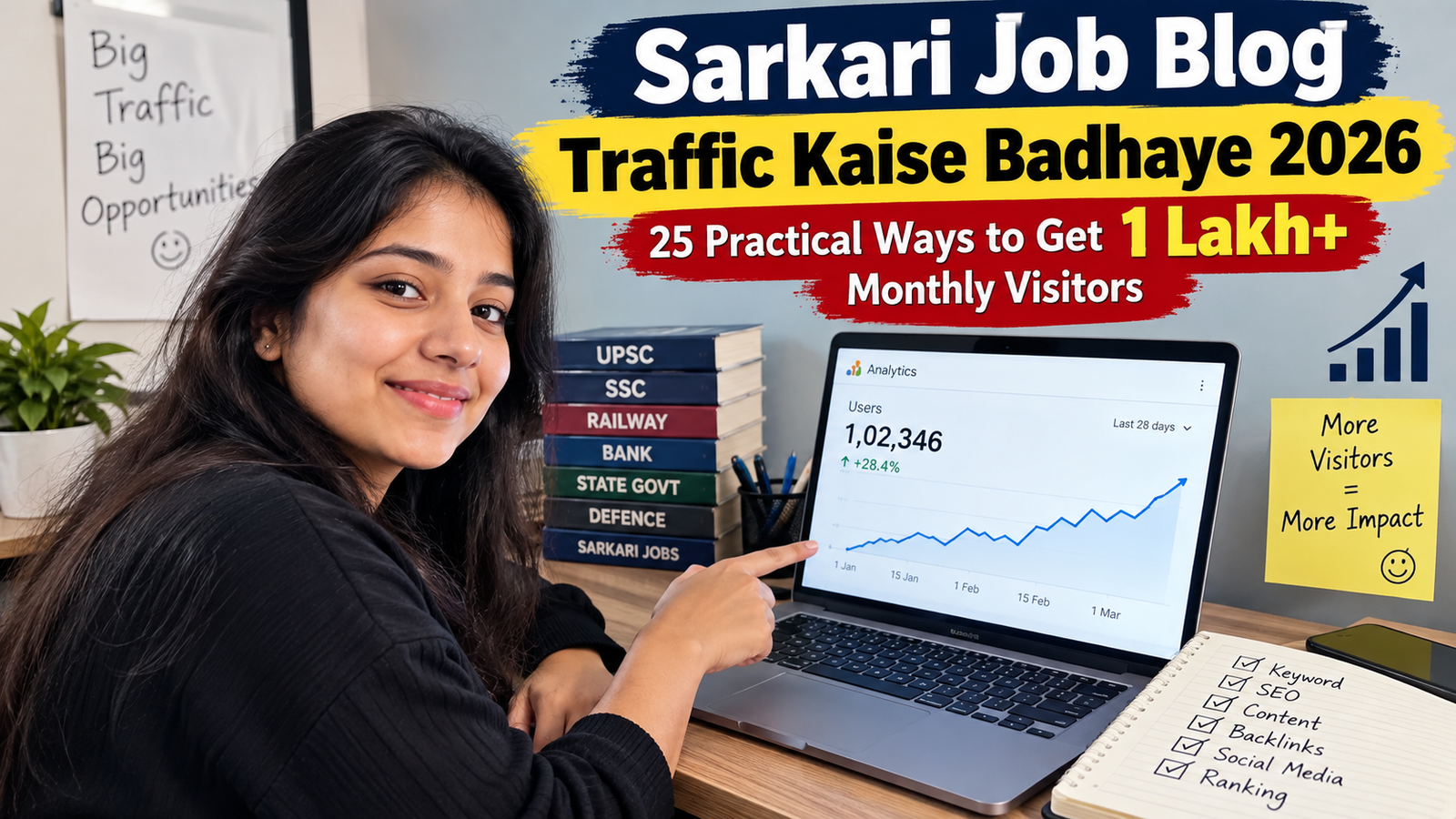 sarkari job blog traffic kaise badhaye 2026
