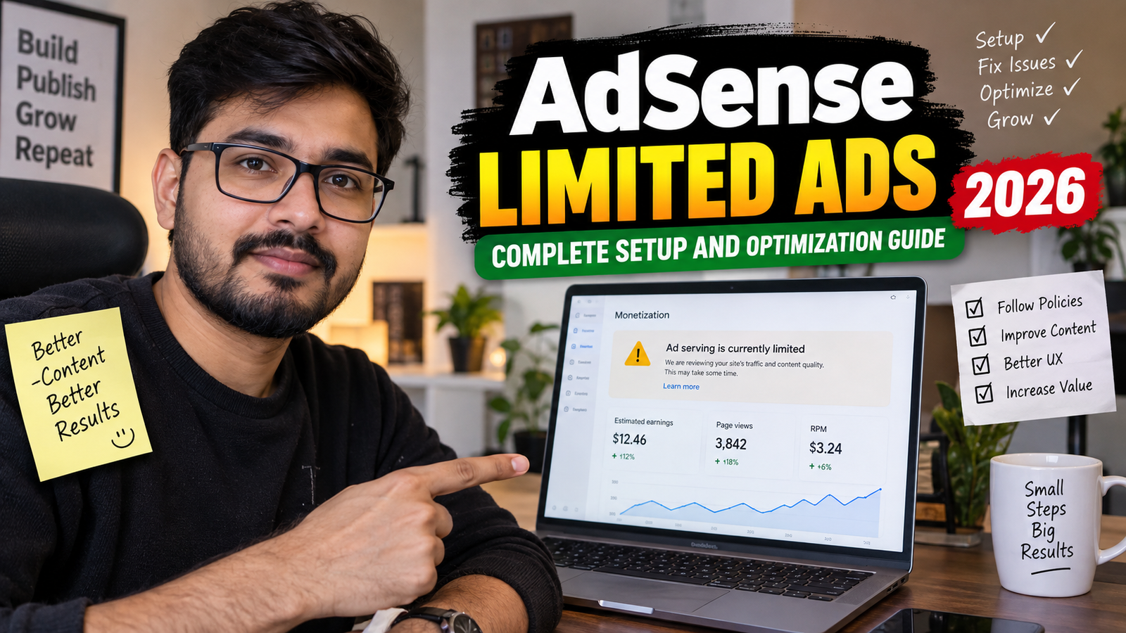 AdSense Limited Ads