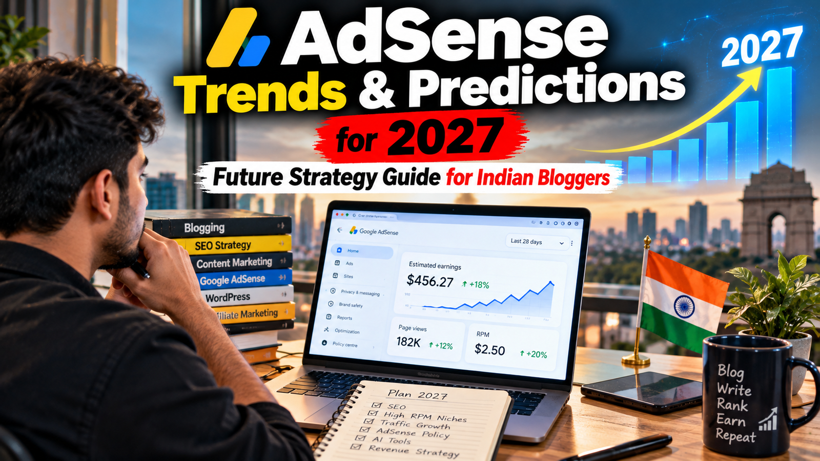 AdSense Trends & Predictions for 2027