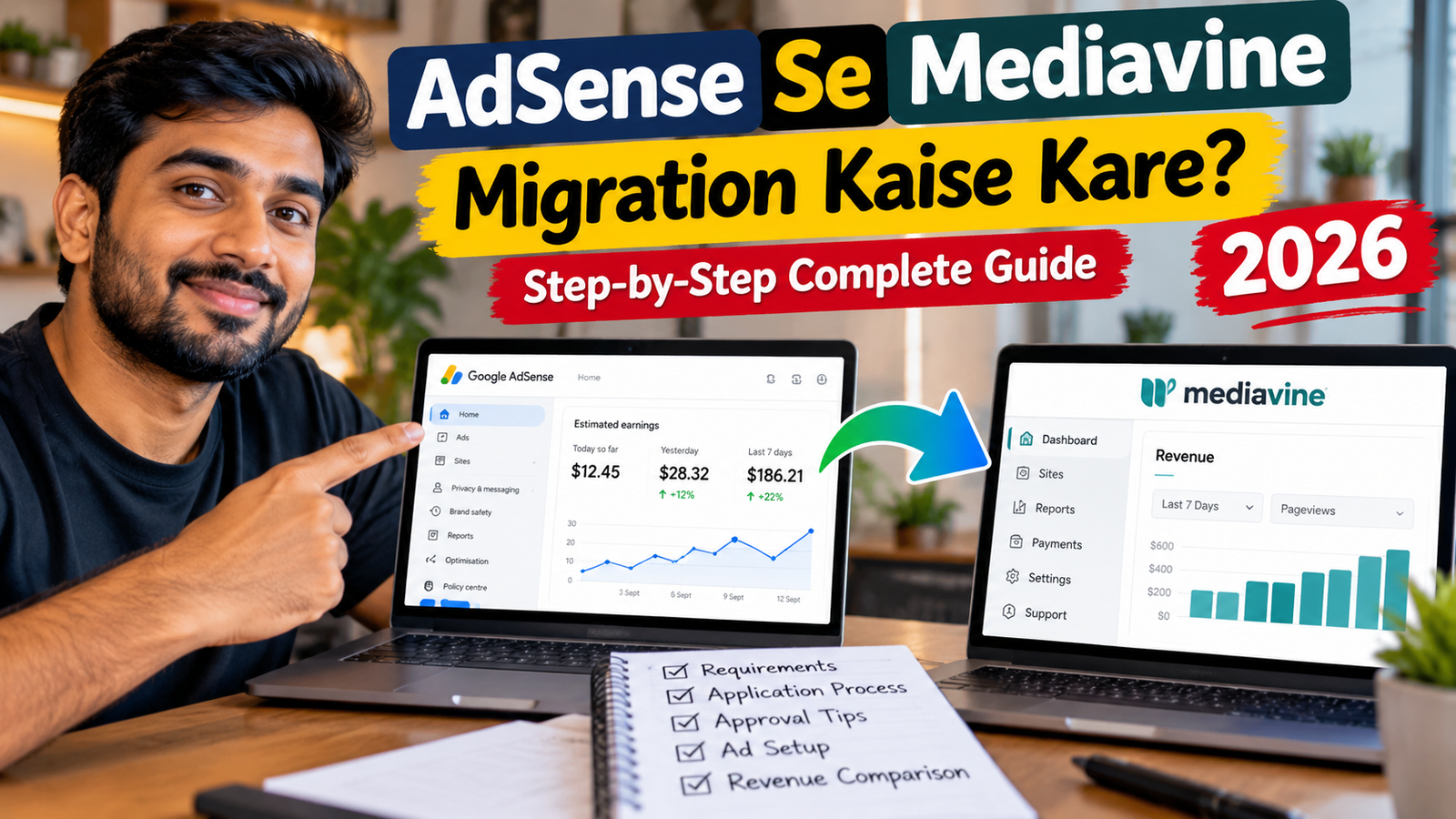 adsense se mediavine migration kaise kare